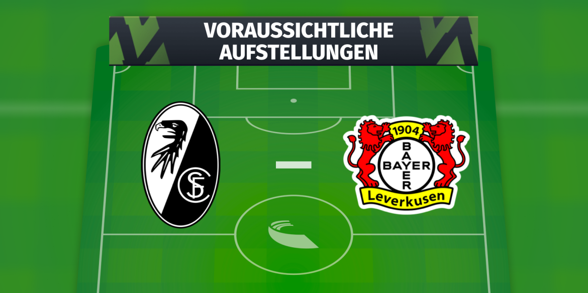 Eintracht Frankfurt – 1. FC Union Berlin: Die voraussichtlichen Aufstellungen